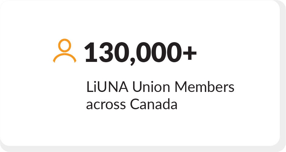 130000 LiUNA union members across Canada